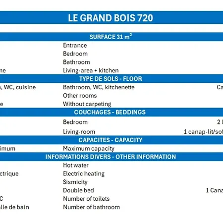 Confortable 2 Pieces, Skis Aux Pieds, Proche Commerces - Fr-1-182a-3