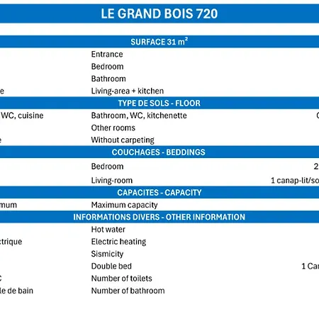 Confortable 2 Pieces, Skis Aux Pieds, Proche Commerces - Fr-1-182a-3 *