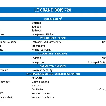 Confortable 2 Pieces, Skis Aux Pieds, Proche Commerces - Fr-1-182a-3 Apartamento *