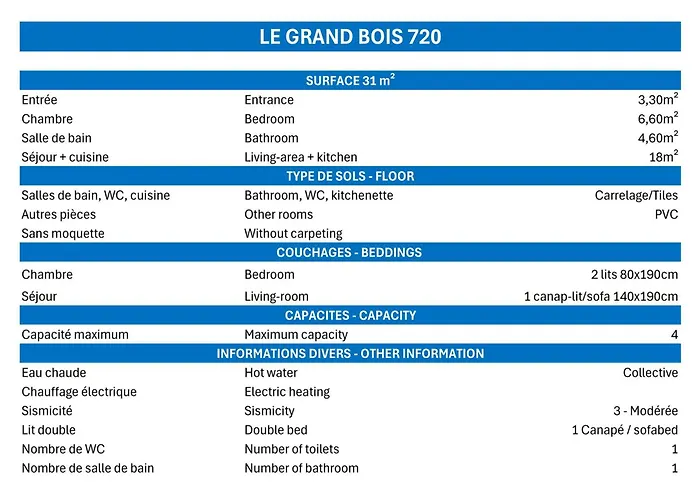 Confortable 2 Pieces, Skis Aux Pieds, Proche Commerces - Fr-1-182a-3 Appartement *